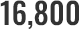 16,800