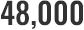 48,000