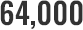 64,000