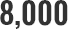 8,000
